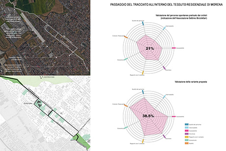 valutazione della variante nel tessuto di Morena